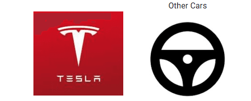 MooveTrax Now Software Integrates with Tesla and Other Vehicle Manufacturer Apps — No Hardware Required