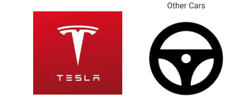 MooveTrax Now Software Integrates with Tesla and Other Vehicle Manufacturer Apps — No Hardware Required